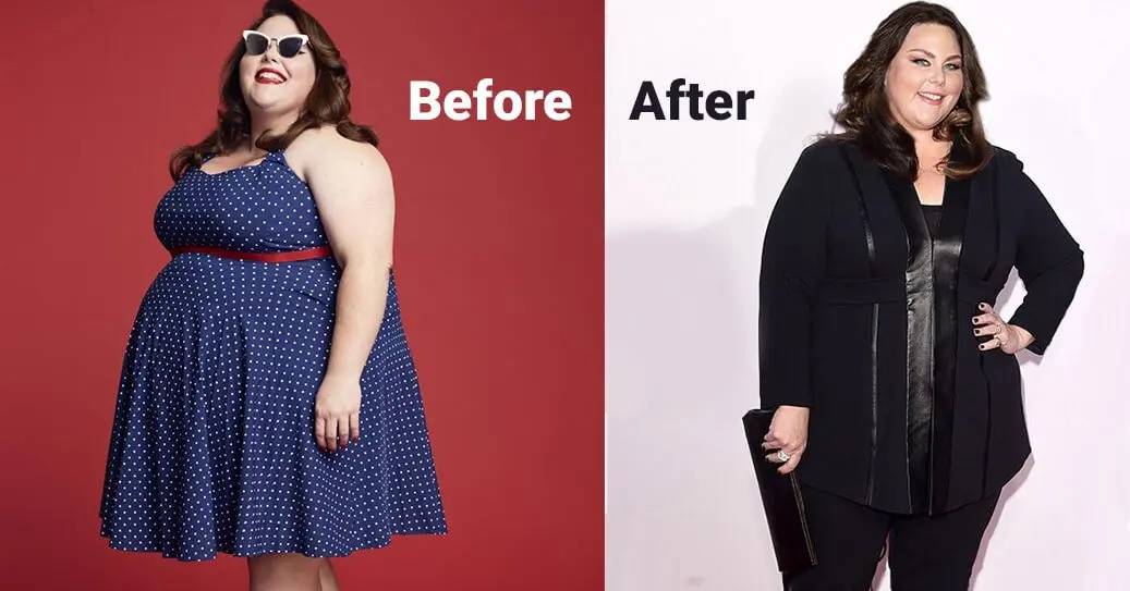 Chrissy Metz Weight Loss Surgery Before and After Weight Loss